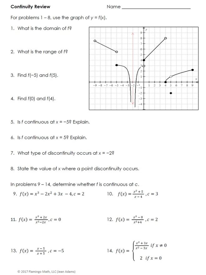 Continuous Functions - Flamingo Math with Jean Adams