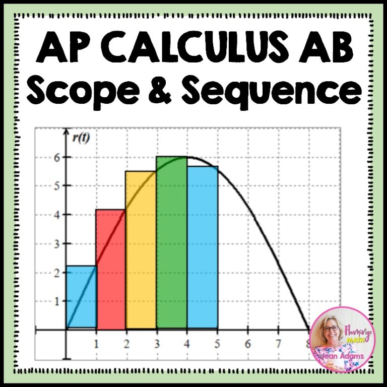 AP Calculus AB Course Scope and Sequence Flamingo Math with Jean Adams